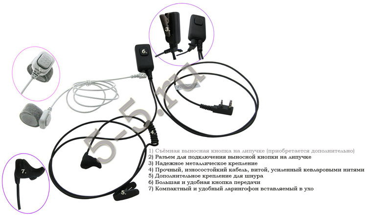 EMP 3989� (K) ���������������� ����� ������������� ��������� (����������)