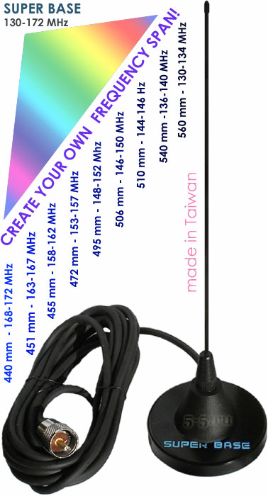 ������������� ������� SB 130-172 ��� OEM Kenwood, Vertex